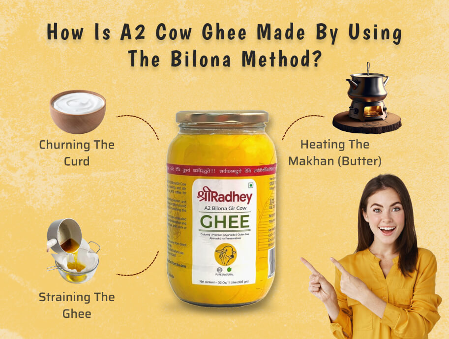 How is A2 Cow Ghee made by using the Bilona Method?